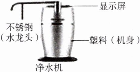 净水机