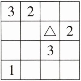 32231