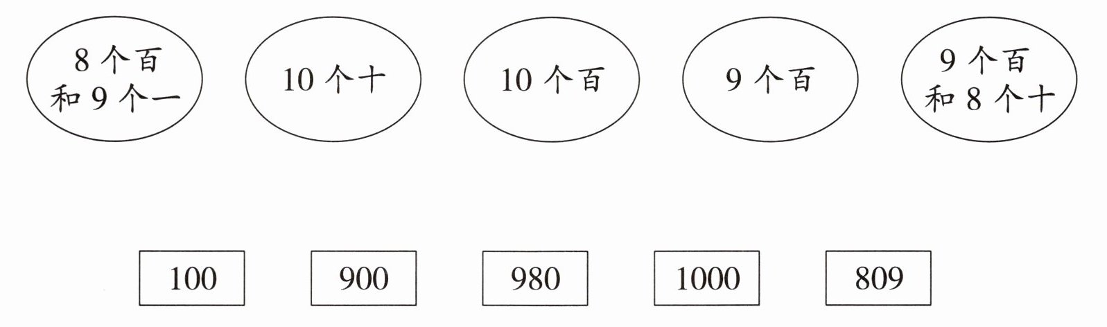 809