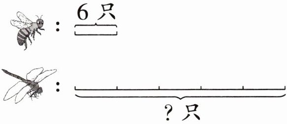 只