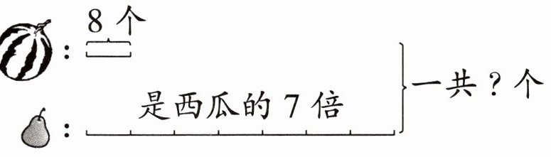 共个