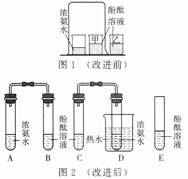 图2改进后