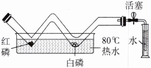 白磷