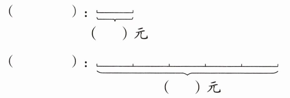 元