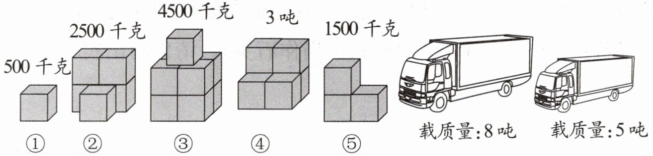 载质量5吨