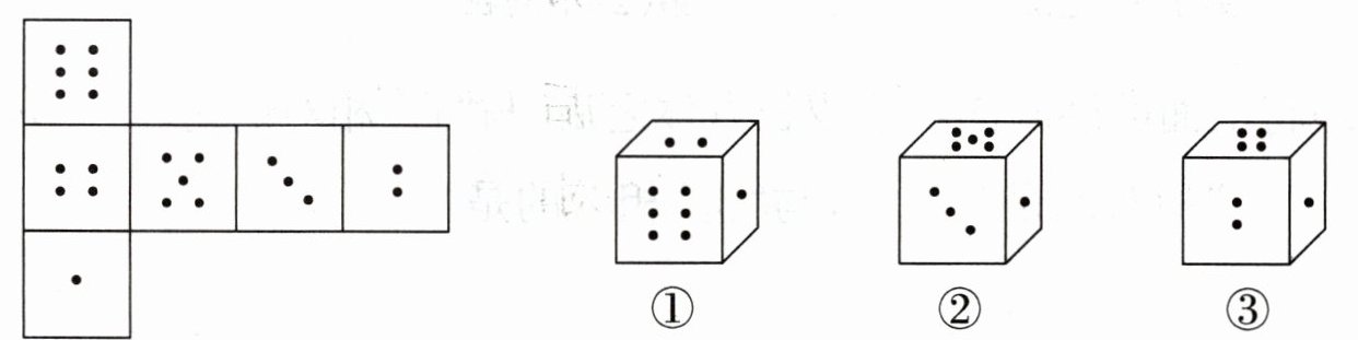 d3