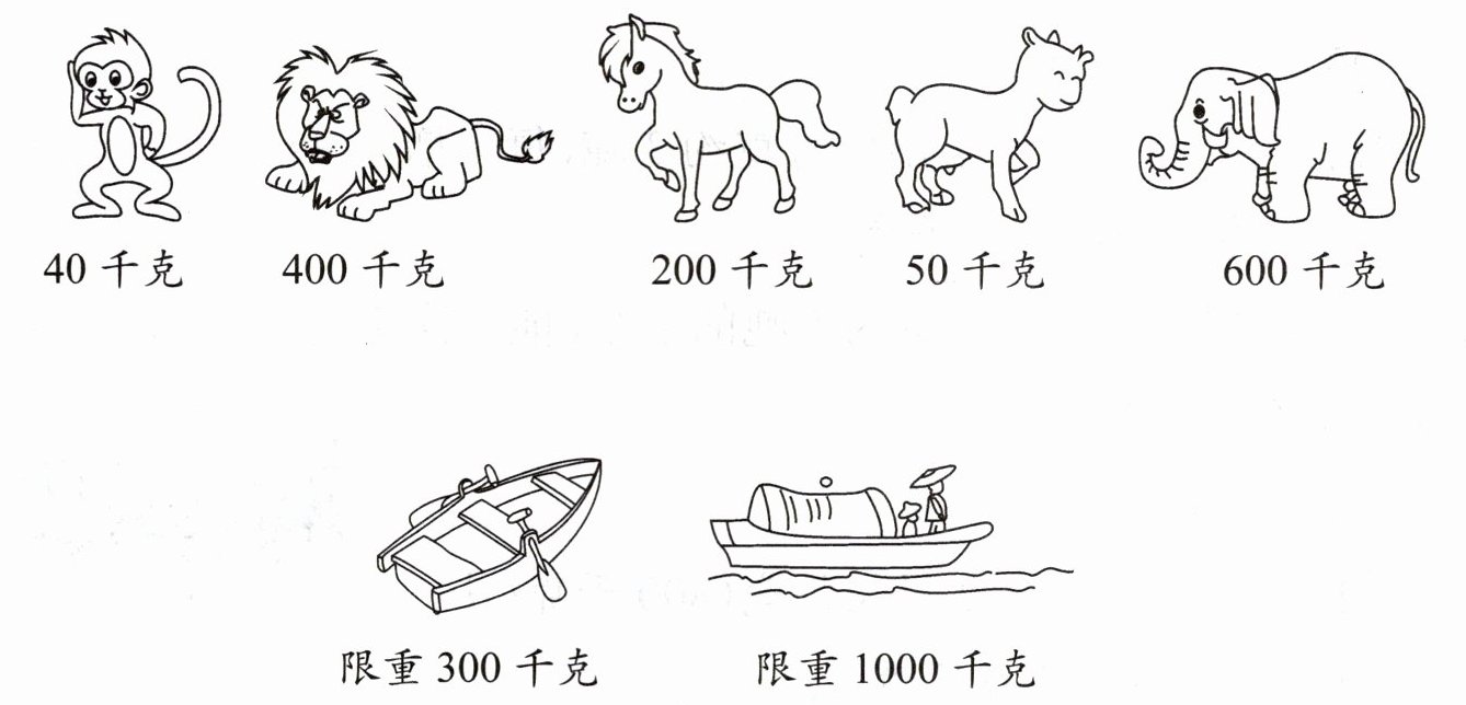 限重1000千克