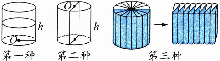 第三种
