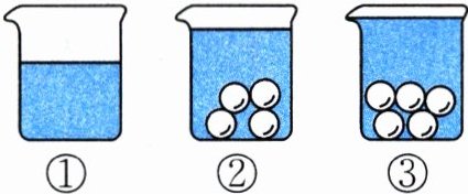 d3