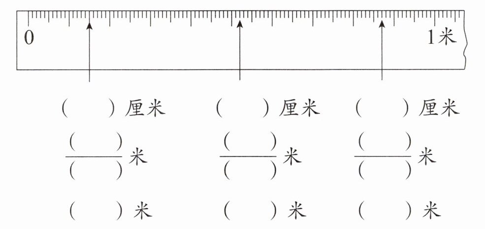 米