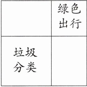 绿色出行垃圾分类