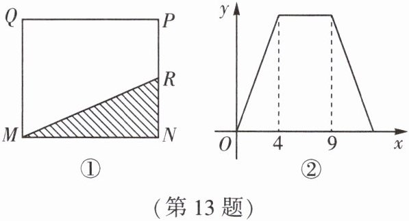 第13题