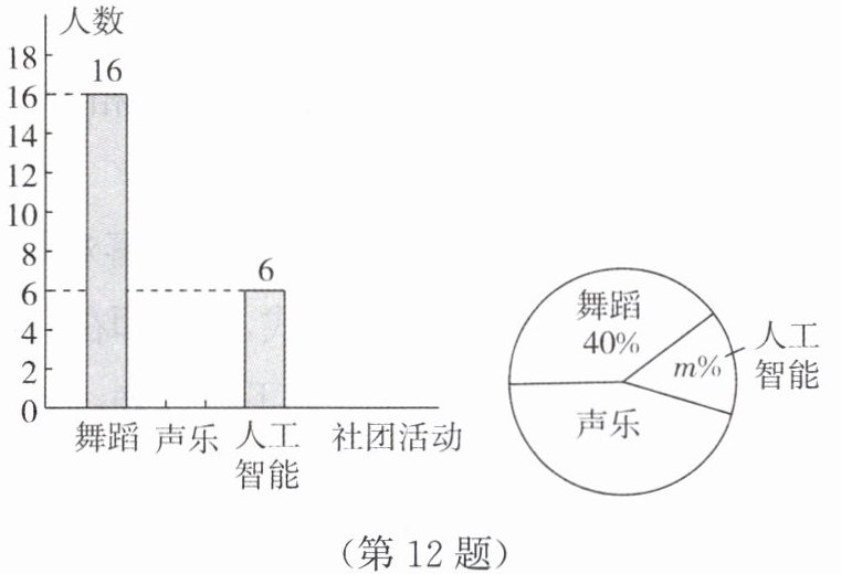 第12题