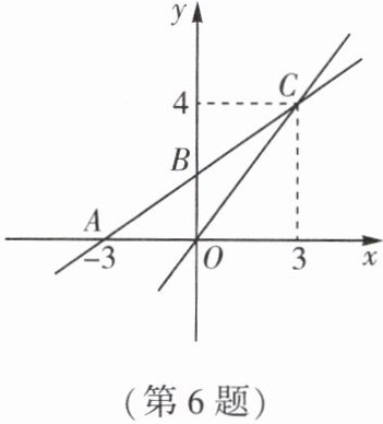 第6题