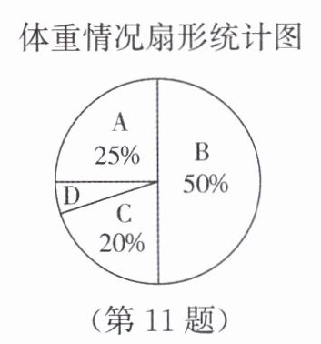 第11题