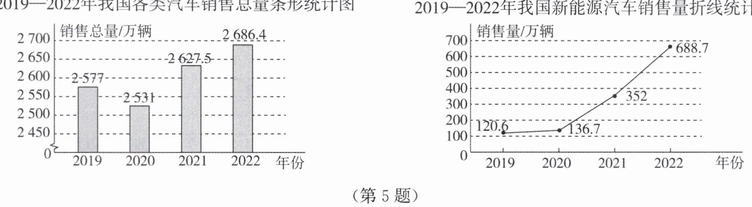 第5题