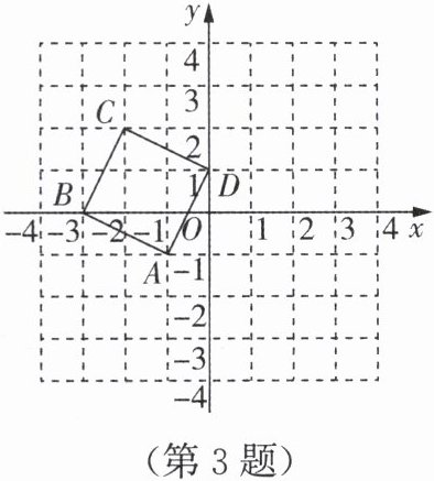 第3题