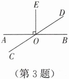 第3题