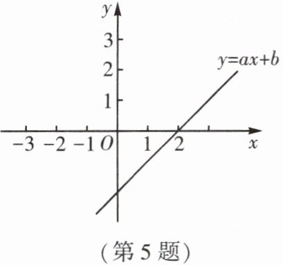 第5题