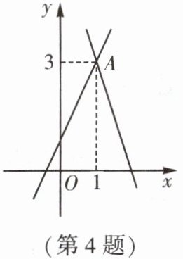 第4题