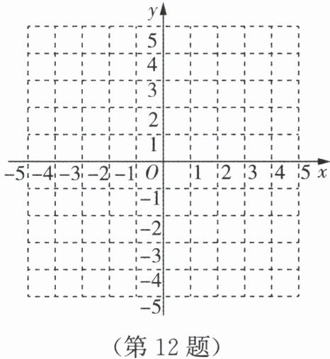 第12题