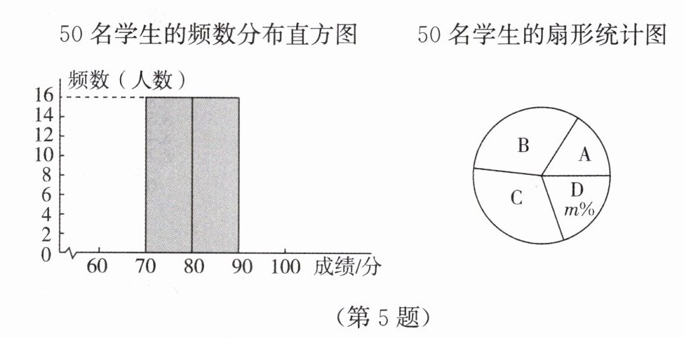 第5题