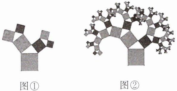 图d2