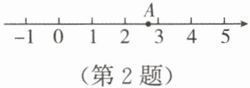 第2题