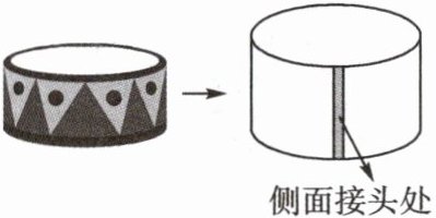 侧面接头处
