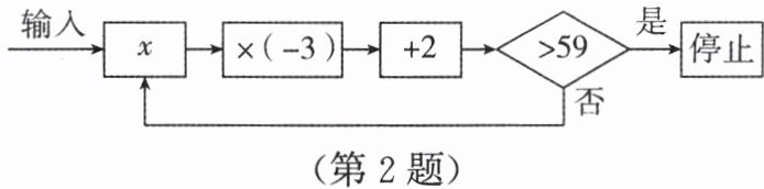 第2题