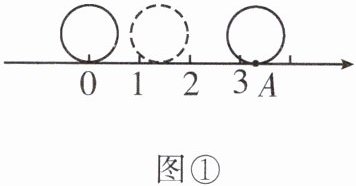 图d1