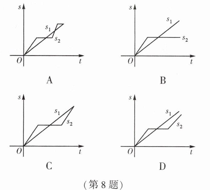 第8题
