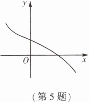 第5题