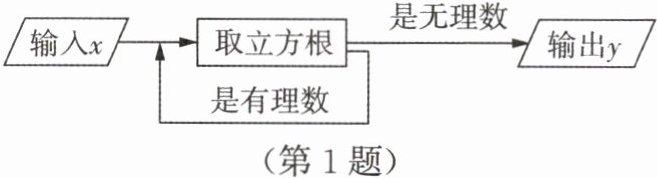 第1题
