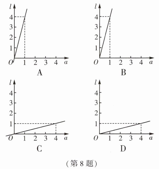 第8题