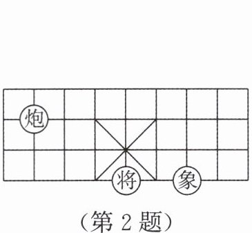 第2题
