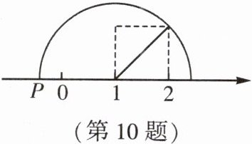 第10题