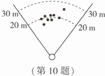 第10题