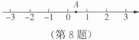 第8题
