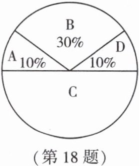 第18题