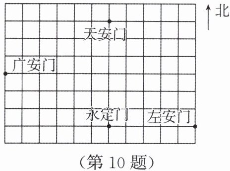 第10题