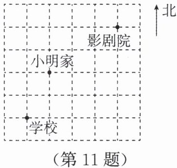 第11题