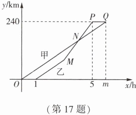 第17题