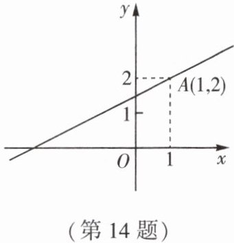 第14题