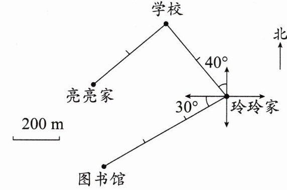图书馆