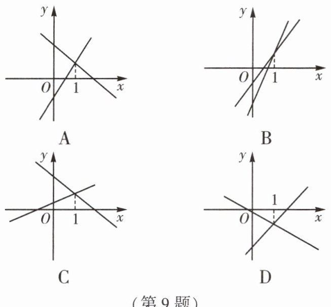 第9题