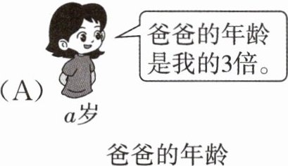 爸爸的年龄