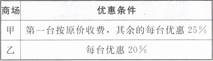 商场优惠条件甲第一台按原价收费其余的每台优惠25乙每台优惠20