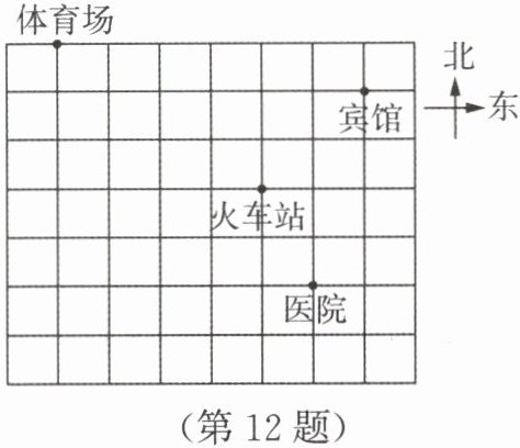 第12题