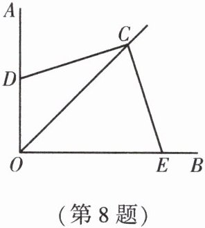 第8题
